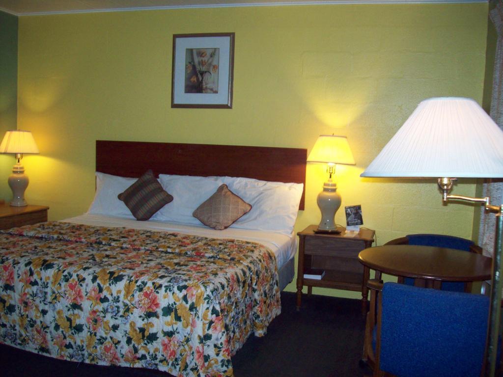 Budget Inn Sanderson ภายนอก รูปภาพ